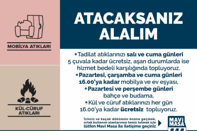 Atık Toplama Hizmetiyle Daha Temiz Bir Çevre